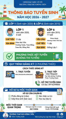 Tuyển sinh
