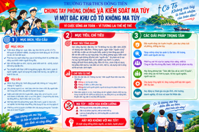 TRƯỜNG TH&THCS ĐỒNG TIẾN TÍCH CỰC TRIỂN KHAI KẾ HOẠCH HÀNH ĐỘNG PHÒNG, CHỐNG VÀ KIỂM SOÁT MA TÚY NĂM 2026
